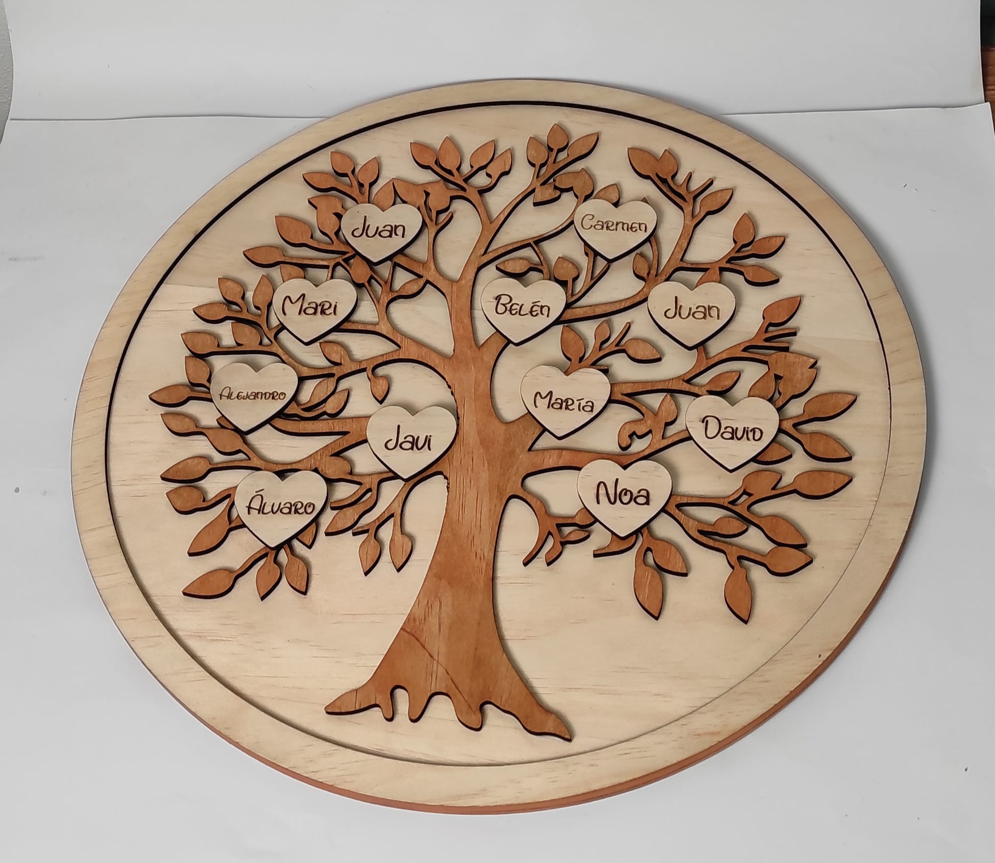 Árbol Genealógico