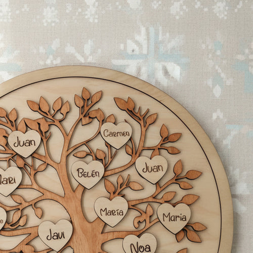 Árbol Genealógico personalizado, foto 2 de 3 - Arte44