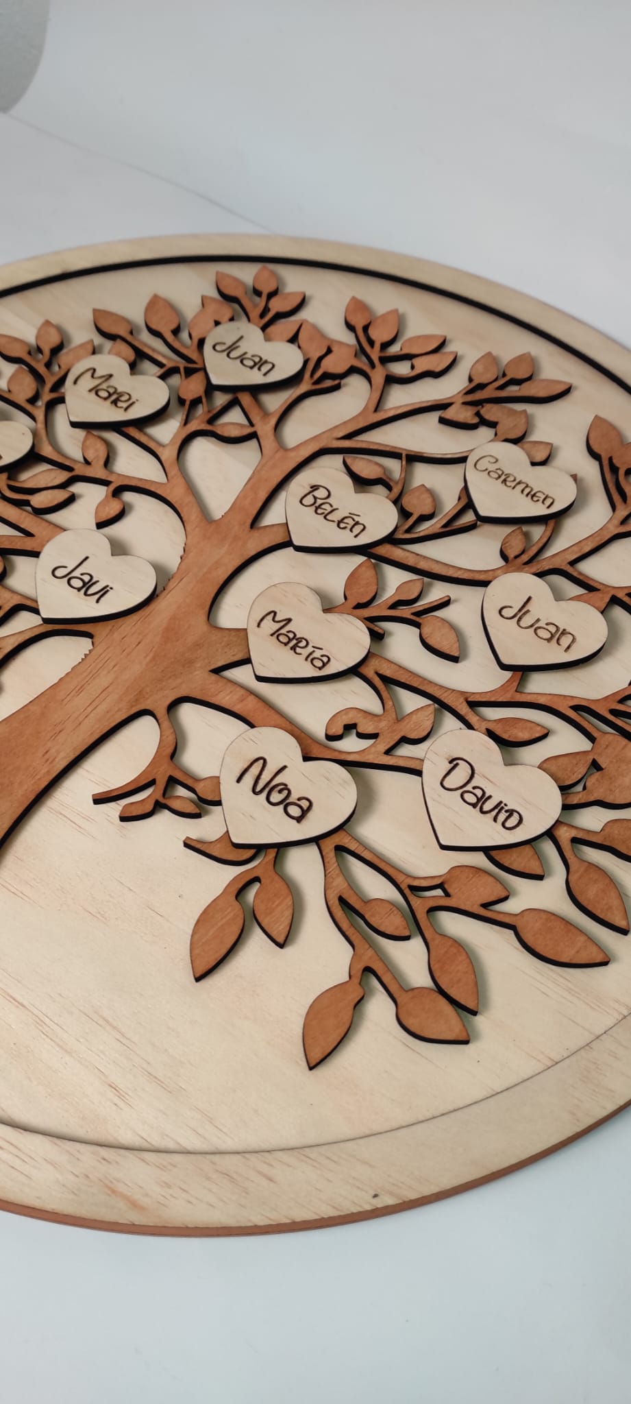 Árbol Genealógico